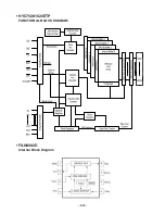 Preview for 28 page of LG LX-D2560A Service Manual