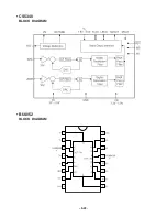 Preview for 35 page of LG LX-D2560A Service Manual