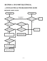 Preview for 52 page of LG LX-D2560A Service Manual