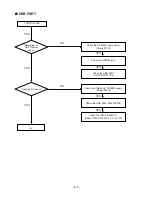 Preview for 58 page of LG LX-D2560A Service Manual