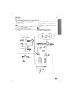 Preview for 9 page of LG LX-D5230 Owner'S Manual