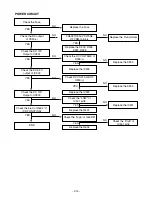 Preview for 20 page of LG LX-M240 D Manual