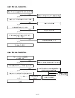 Preview for 23 page of LG LX-M240 D Manual