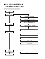 Preview for 7 page of LG LX-U550A Manual