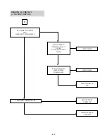 Preview for 13 page of LG LX-U550A Manual