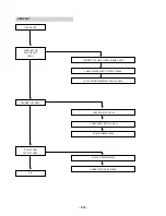 Preview for 19 page of LG LX-U550A Manual