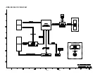 Preview for 36 page of LG LX-U550A Manual