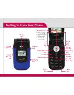 Preview for 2 page of LG LX150 Quick Start Manual