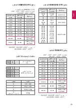 Preview for 33 page of LG LX321 Series Manual