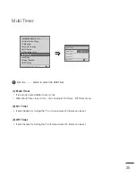 Preview for 25 page of LG LY330C Installation Manual