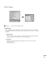 Preview for 29 page of LG LY330C Installation Manual