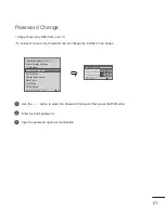 Preview for 21 page of LG LY340C-SA Installation Manual