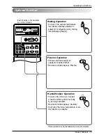 Preview for 17 page of LG LZ-H0106BA0 Owner'S Manual