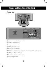 Preview for 9 page of LG M208WV User Manual