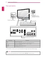 Preview for 6 page of LG M2450D Owner'S Manual