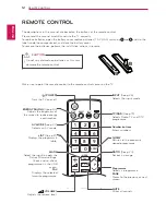 Preview for 12 page of LG M2450D Owner'S Manual