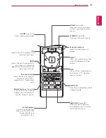 Preview for 13 page of LG M2450D Owner'S Manual