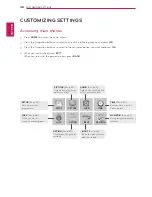 Preview for 48 page of LG M2450D Owner'S Manual