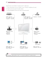 Preview for 62 page of LG M2450D Owner'S Manual