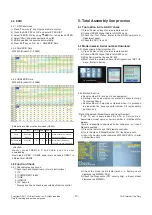 Preview for 13 page of LG M2550D Service Manual