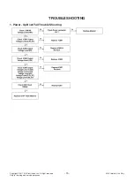 Preview for 15 page of LG M2550D Service Manual