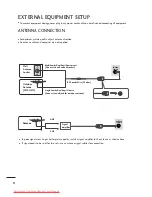 Preview for 9 page of LG m2794a Owner'S Manual