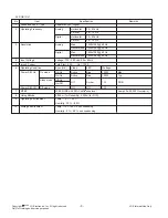 Preview for 8 page of LG M2794DP-PZL Service Manual