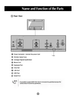 Preview for 6 page of LG M4200NB10 User Manual