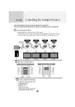 Preview for 40 page of LG M4212C User Manual