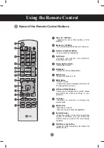 Preview for 7 page of LG M4214C Owner'S Manual