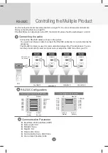 Preview for 55 page of LG M4214C Owner'S Manual