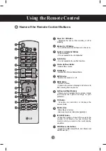 Preview for 8 page of LG M4225C
M3704C Owner'S Manual