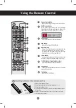 Preview for 9 page of LG M4225C
M3704C Owner'S Manual