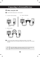 Preview for 13 page of LG M4225C
M3704C Owner'S Manual