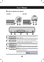 Preview for 19 page of LG M4225C
M3704C Owner'S Manual