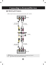 Preview for 16 page of LG M4715C User Manual