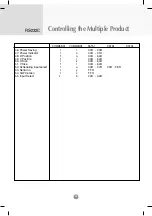 Preview for 45 page of LG M4715C User Manual