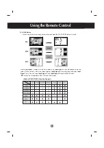 Preview for 6 page of LG M5500C-BAF.AEU Manual