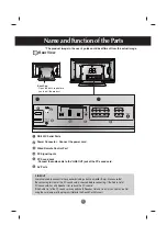 Preview for 7 page of LG M5500C-BAF.AEU Manual