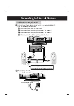 Preview for 8 page of LG M5500C-BAF.AEU Manual