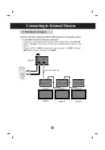 Preview for 10 page of LG M5500C-BAF.AEU Manual