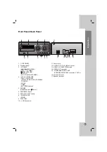 Preview for 5 page of LG MBD-K102Q Owner'S Manual