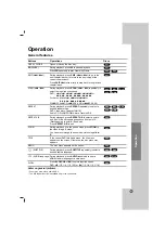 Preview for 15 page of LG MBD-K102Q Owner'S Manual