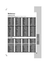 Preview for 27 page of LG MBD102 Owner'S Manual