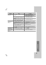 Preview for 29 page of LG MBD102 Owner'S Manual