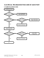 Preview for 20 page of LG MBS62V Service Manual