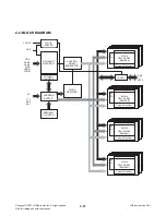 Preview for 42 page of LG MBS62V Service Manual