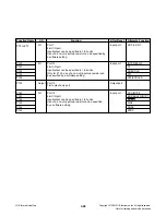 Preview for 59 page of LG MBS62V Service Manual