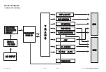 Preview for 61 page of LG MBS62V Service Manual