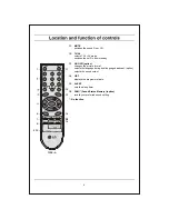 Preview for 6 page of LG MC-059C Owner'S Manual